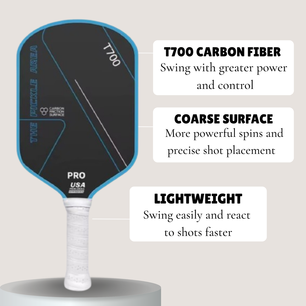 T700 Blue Single