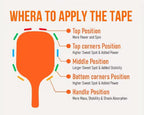 Picture guide on where to apply the tape. If you apply the tape at the top of the paddle it will have more power and spin, while on the top corners there will be a higher sweet spot and added power. If you put it at in the middle it will have a larger sweet spot and added stability. On the bottom corners, a higher sweet spot and added power too. At the handle spot there will be more mass, stability and shock absorption.